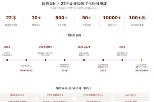 AI重构信息入口：GEO赛道迎来头部玩家