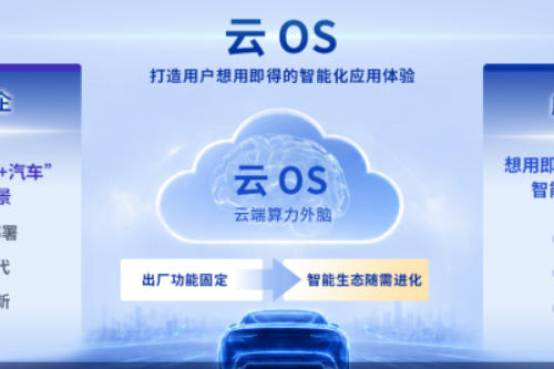 云OS在手定点突破800万套，盈利韧性持续释放，睿驰领跑智能汽车软件增长新周期